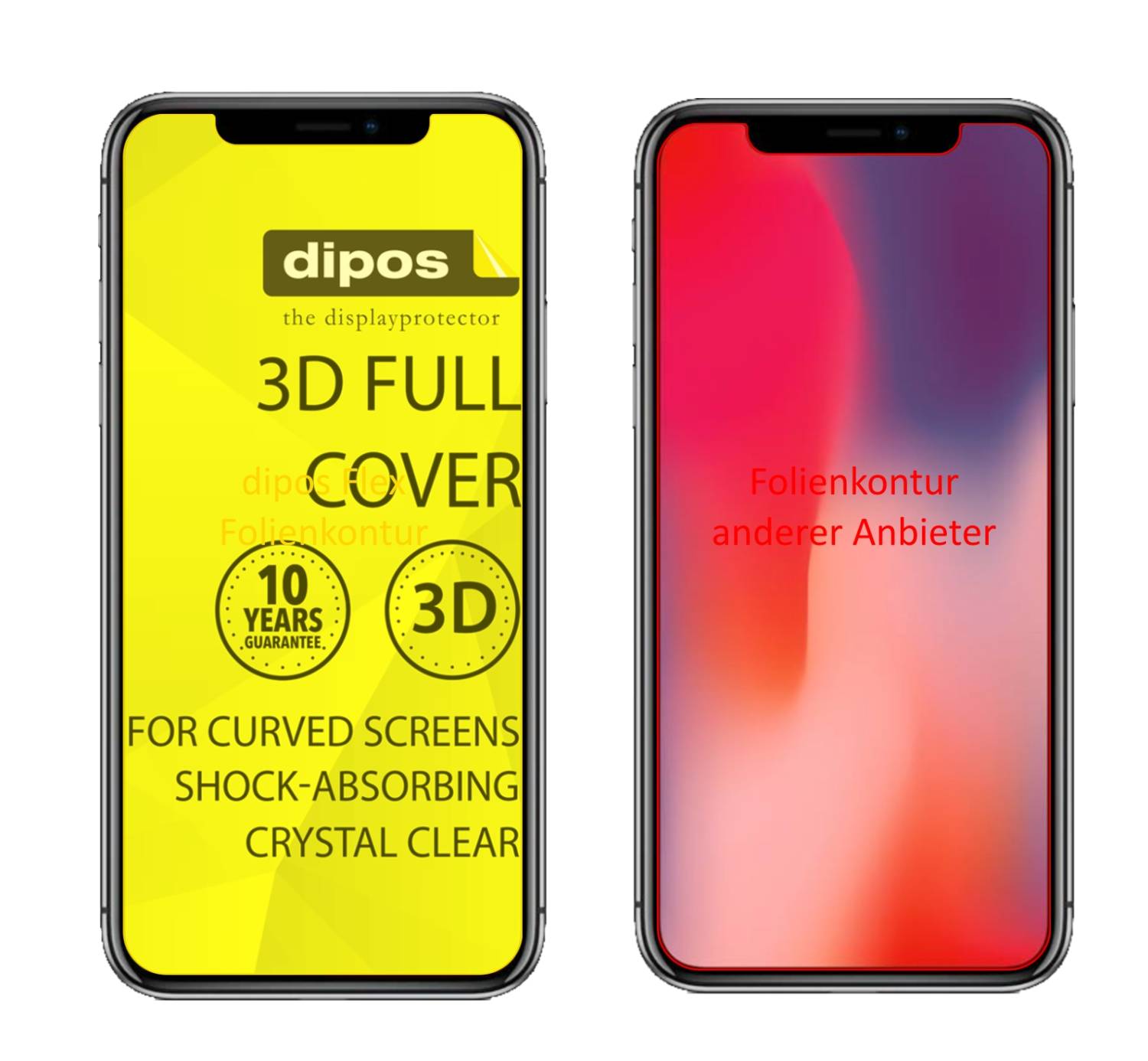 Dipos 3x Pellicola Protettiva Full Cover Per Nokia 3.2 – Flessibile, Antiurto, Made In Germany Con 10 Anni Di Garanzia