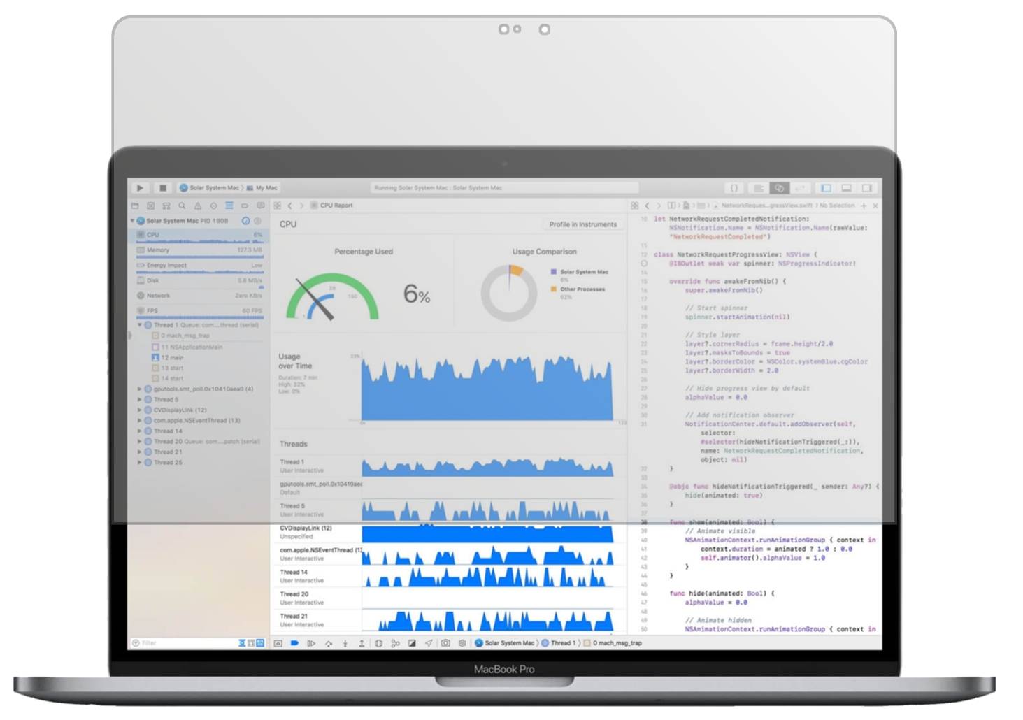 Sonvis Displayschutzfolie f/ür MacBook Pro 15 Zoll Retina mit Anti-Reflektionsschutz Matt entspiegelnd